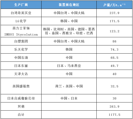 图十.png