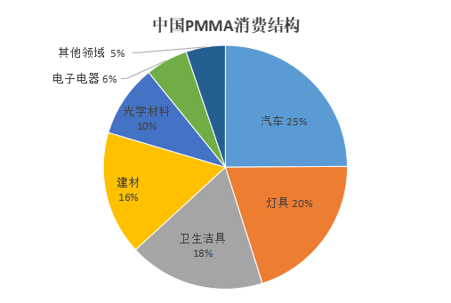 图一.png