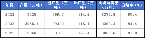 图九.png