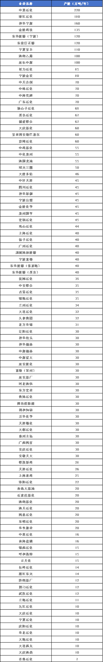 表1.png