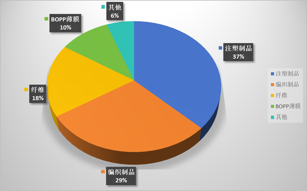 图十.png