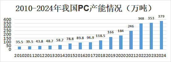 图五.png
