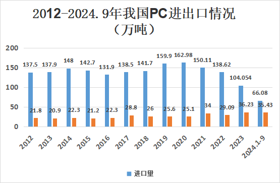 图六.png