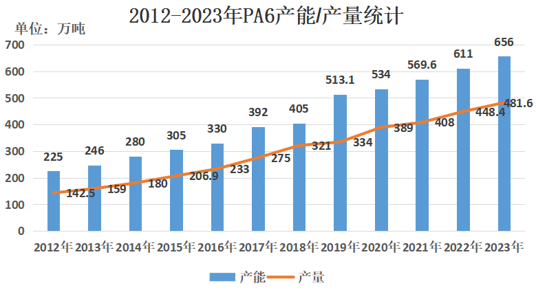 图三.png