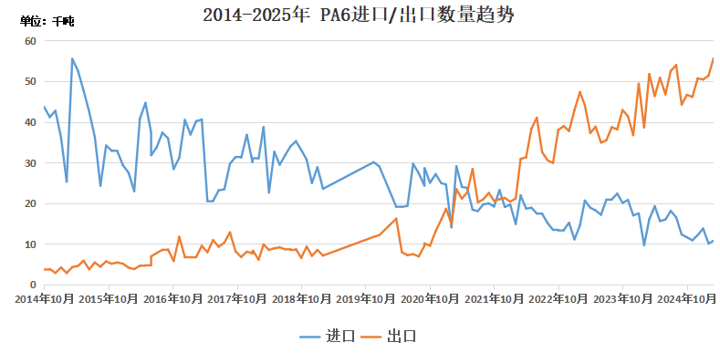 图六.png