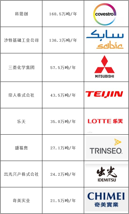 图三.png 图三.png