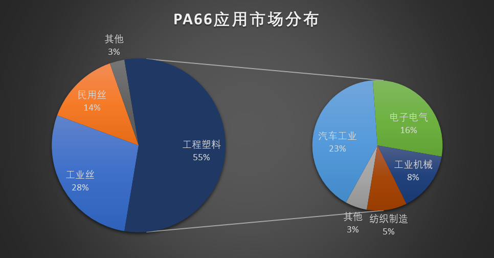 图一.png 图一.png