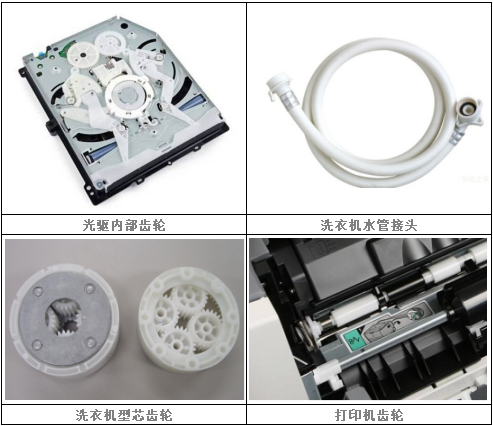 图三.png 图三.png